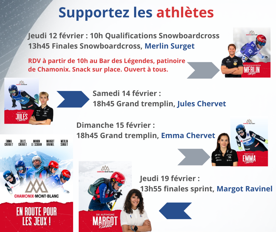 Supportez nos athlètes 
